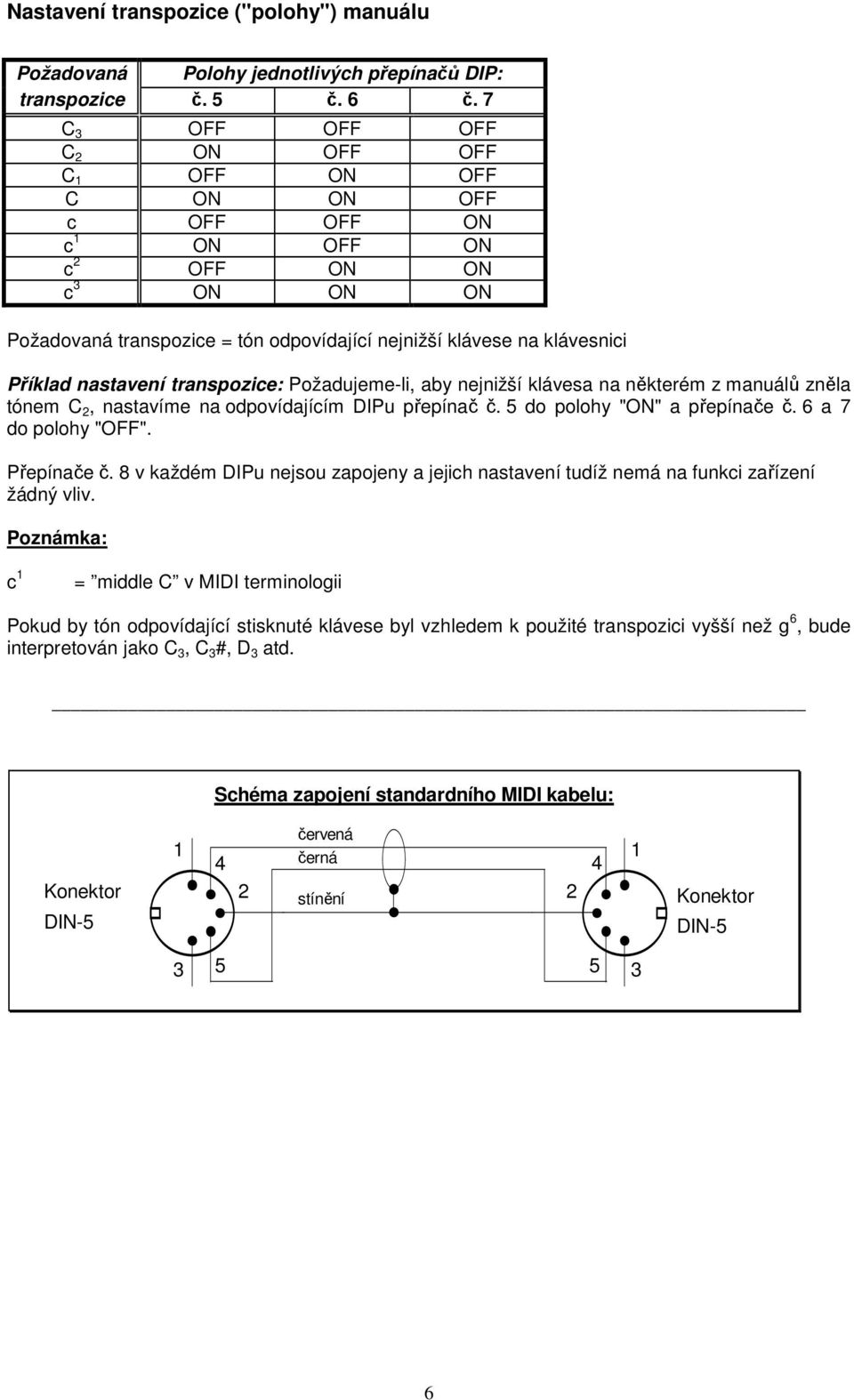 nastavení transpozice: Požadujeme-li, aby nejnižší klávesa na některém z manuálů zněla tónem C 2, nastavíme na odpovídajícím DIPu přepínač č. 5 do polohy "ON" a přepínače č. 6 a 7 do polohy "OFF".