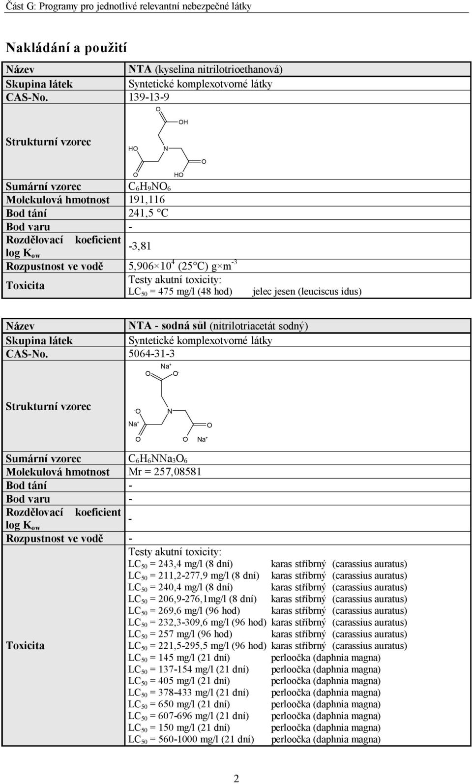 m -3 Toxicita O HO Testy akutní toxicity: LC 50 = 475 mg/l (48 hod) jelec jesen (leuciscus idus) Název NTA - sodná sůl (nitrilotriacetát sodný) Skupina látek Syntetické komplexotvorné látky CAS-No.