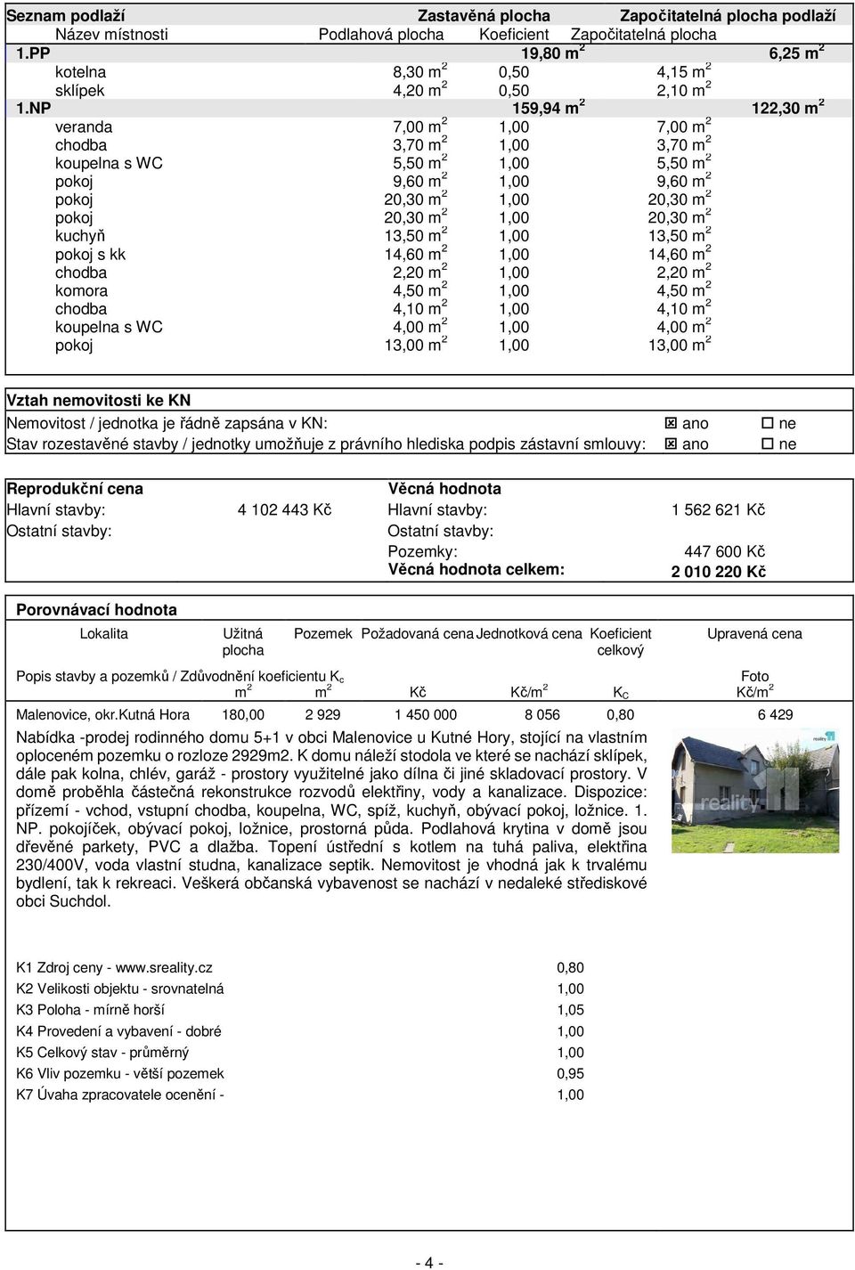 NP 159,94 m 2 122,30 m 2 veranda 7,00 m 2 1,00 7,00 m 2 chodba 3,70 m 2 1,00 3,70 m 2 koupelna s WC 5,50 m 2 1,00 5,50 m 2 pokoj 9,60 m 2 1,00 9,60 m 2 pokoj 20,30 m 2 1,00 20,30 m 2 pokoj 20,30 m 2