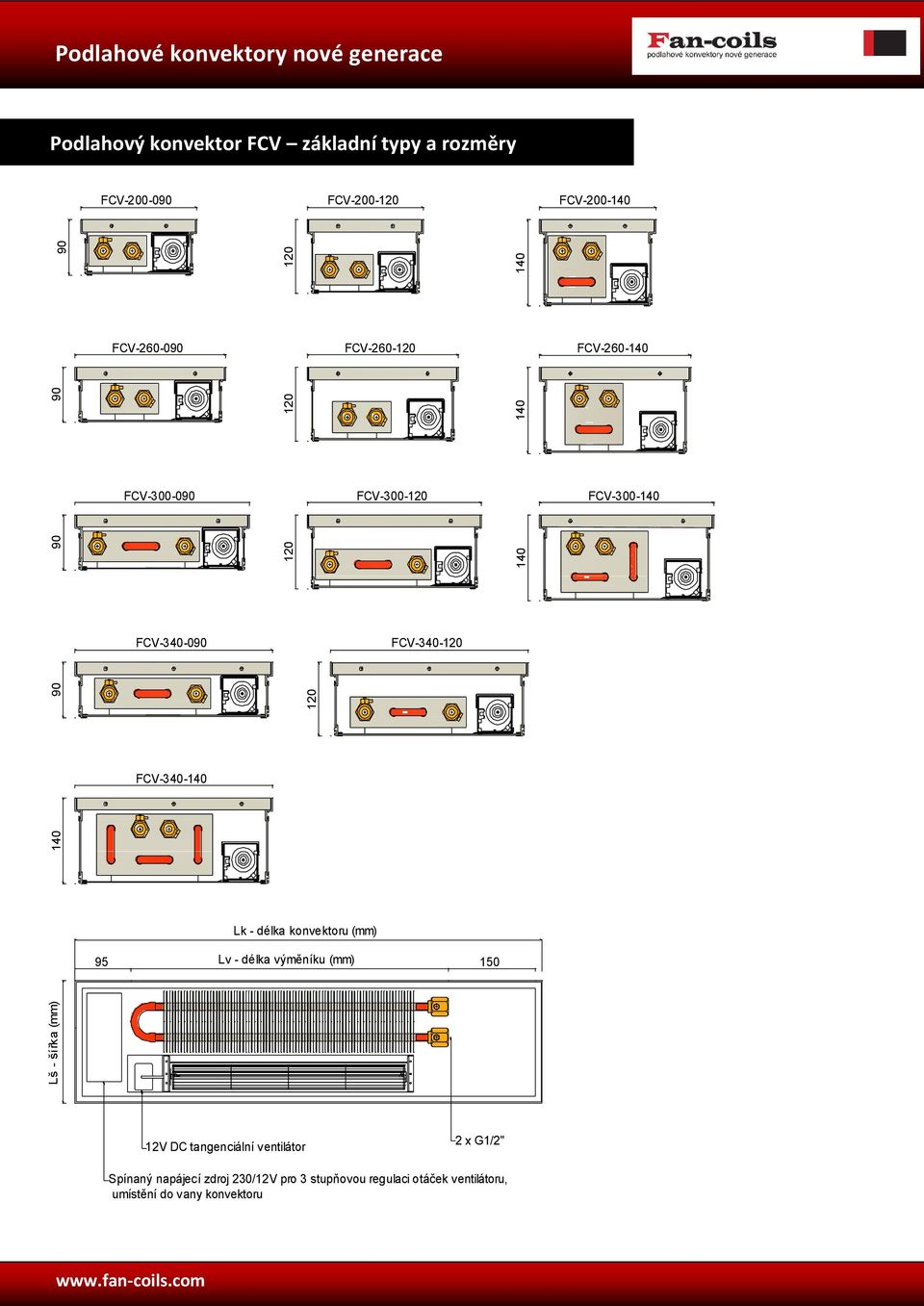 FCV-340-0 FCV-340-120 FCV-340-140 95 Lk - délka konvektoru (mm) Lv - délka výměníku (mm) 150 12V DC tangenciální