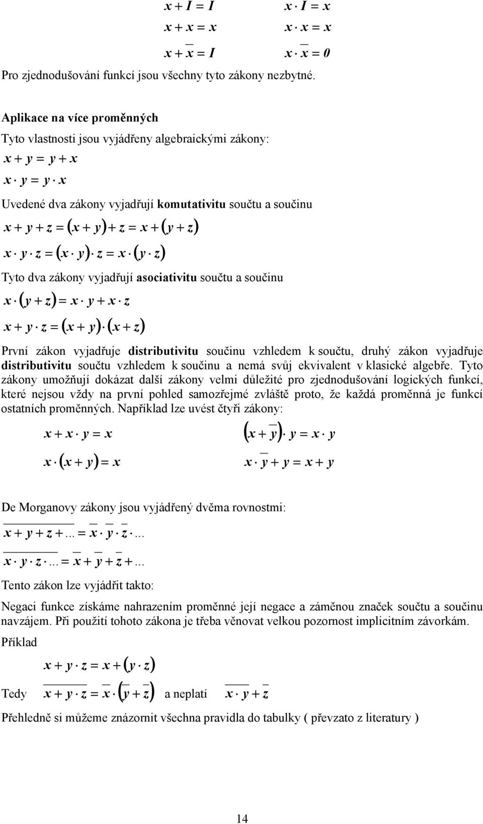 = x ( z) Tto dva zákon vjadřují asociativitu součtu a součinu x ( + z) = x + x z ( x + ) ( x z) x + z = + První zákon vjadřuje distributivitu součinu vzhledem k součtu, druhý zákon vjadřuje