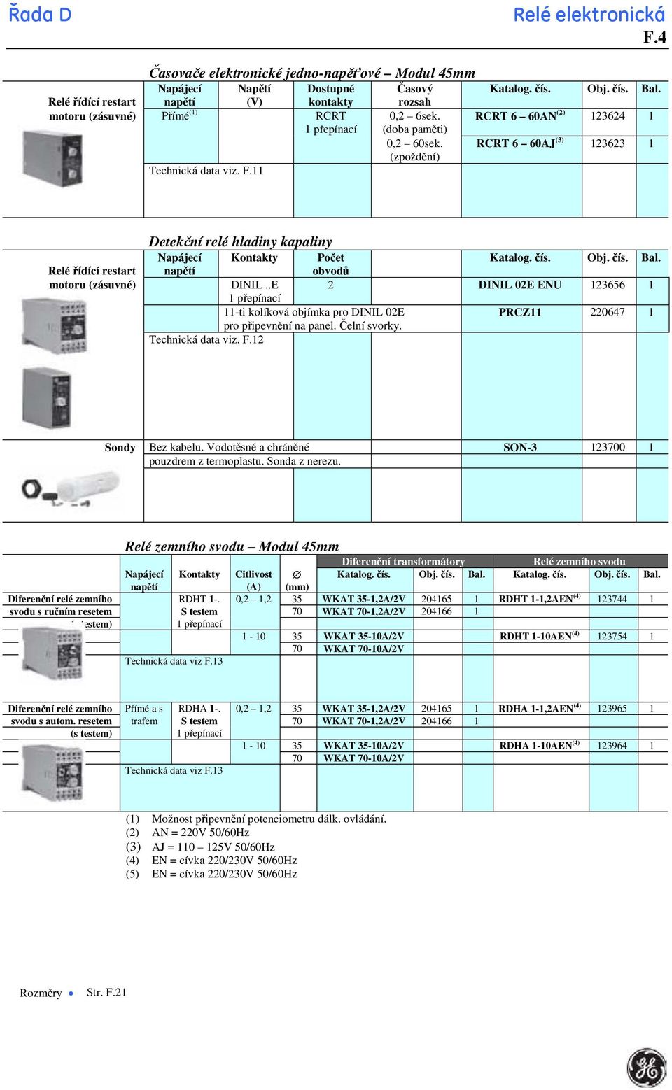 RCRT 6 60AJ (3) 123623 1 (zpoždění) Technická data viz. F.11 Detekční relé hladiny kapaliny Napájecí Kontakty Počet Katalog. čís. Obj. čís. Bal.