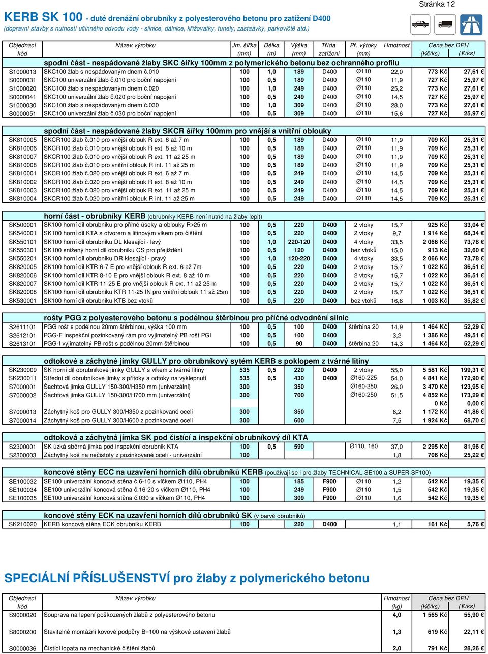 010 100 1,0 189 D400 Ø110 22,0 773 Kč 27,61 S0000031 SKC100 univerzální žlab č.010 pro boční napojení 100 0,5 189 D400 Ø110 11,9 727 Kč 25,97 S1000020 SKC100 žlab s nespádovaným dnem č.