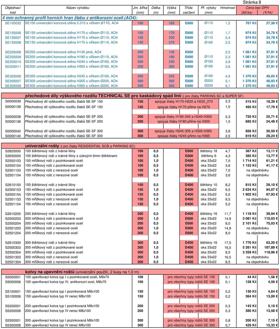 H170 s víčkem Ø110, AO4 150 220 E600 Ø110 2,4 974 Kč 34,78 SE155008 SE150 univerzální koncová stěna H170 s víčkem Ø110, AO4 150 270 E600 Ø160 2,5 974 Kč 34,78 SE205008 SE200 univerzální koncová stěna