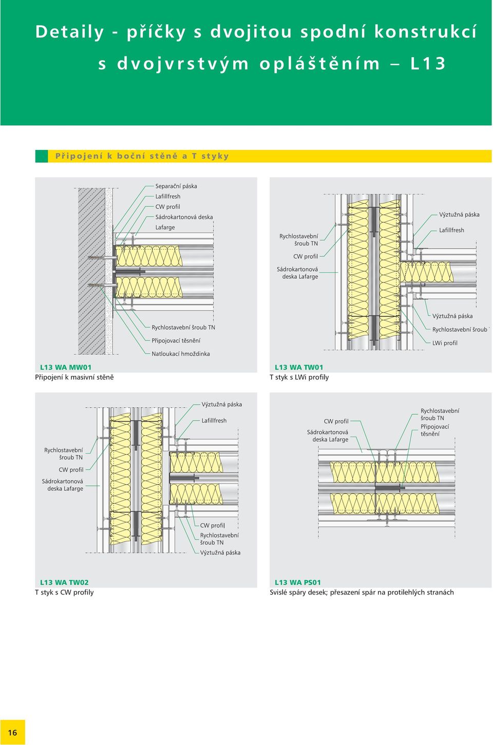 stěně L13 WA TW01 T styk s LWi profily L13 WA TW02 T styk s CW profily