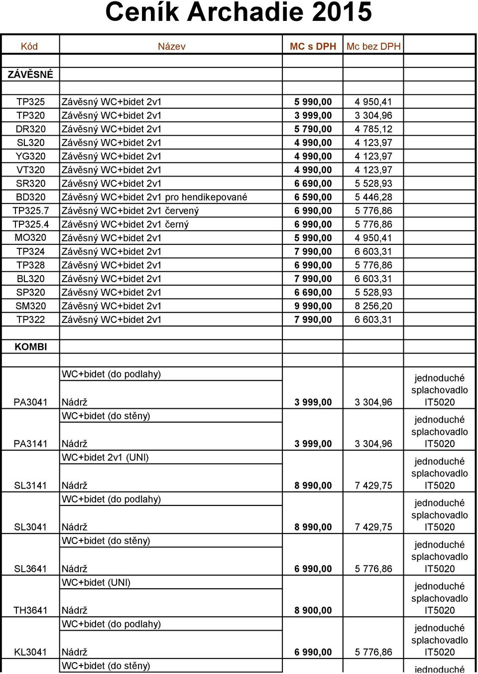 2v1 pro hendikepované 6 590,00 5 446,28 TP325.7 Závěsný WC+bidet 2v1 červený 6 990,00 5 776,86 TP325.