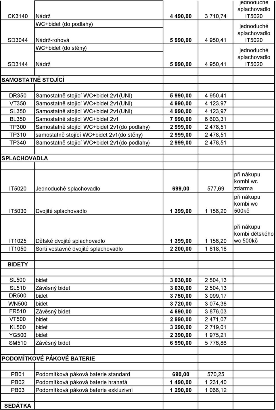 999,00 2 478,51 TP310 samostatně stojící WC+bidet 2v1(do stěny) 2 999,00 2 478,51 TP340 Samostatně stojící WC+bidet 2v1(do podlahy) 2 999,00 2 478,51 SPLACHOVADLA Jednoduché 699,00 577,69 IT5030