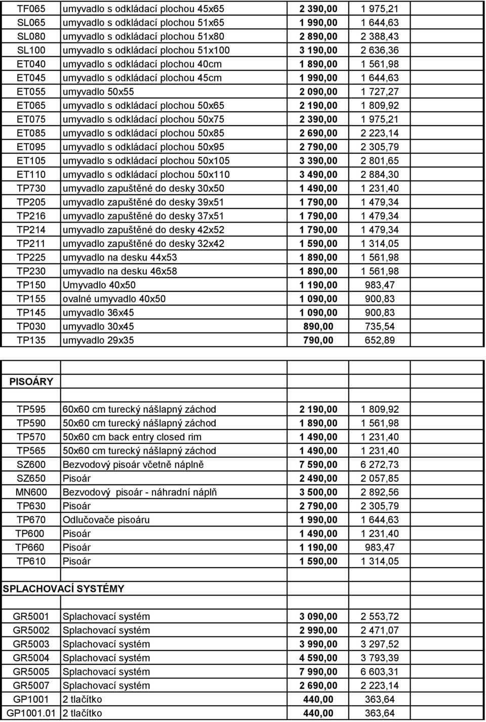 ET065 umyvadlo s odkládací plochou 50x65 2 190,00 1 809,92 ET075 umyvadlo s odkládací plochou 50x75 2 390,00 1 975,21 ET085 umyvadlo s odkládací plochou 50x85 2 690,00 2 223,14 ET095 umyvadlo s