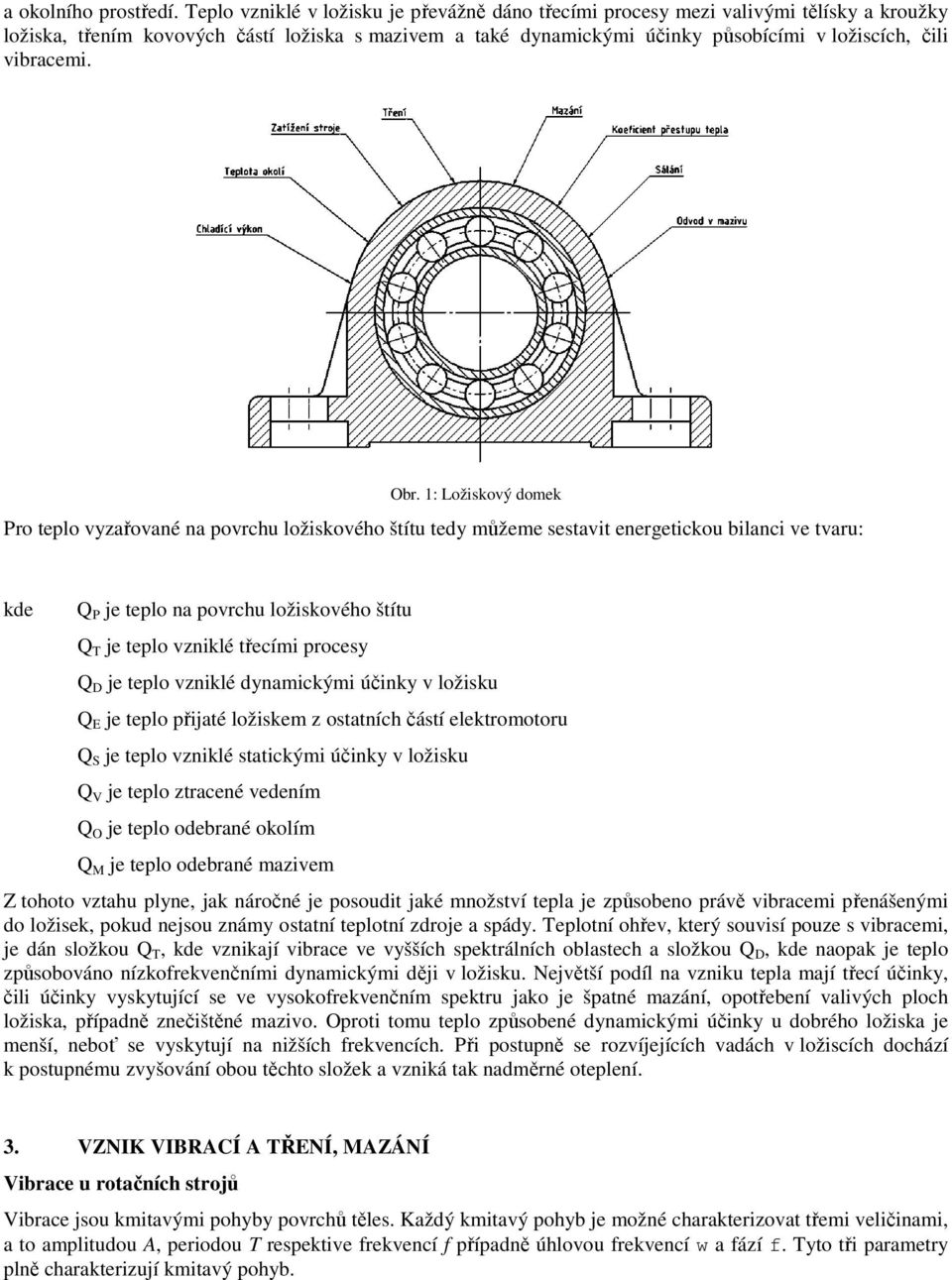 vibracemi. Obr.