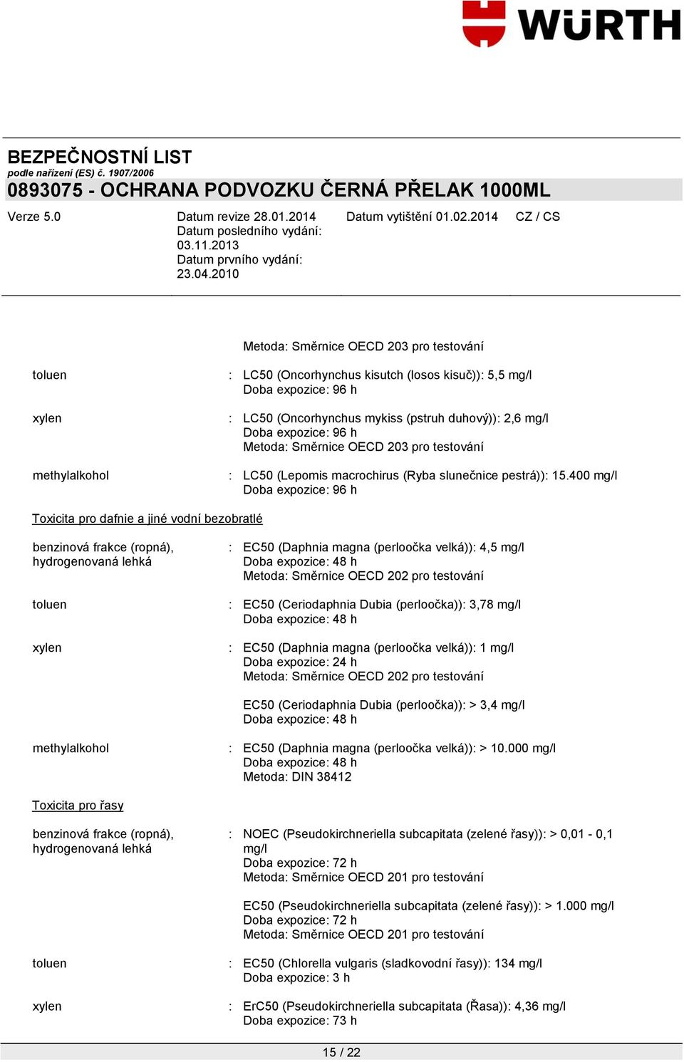 400 mg/l Doba expozice: 96 h Toxicita pro dafnie a jiné vodní bezobratlé xylen : EC50 (Daphnia magna (perloočka velká)): 4,5 mg/l Doba expozice: 48 h Metoda: Směrnice OECD 202 pro testování : EC50