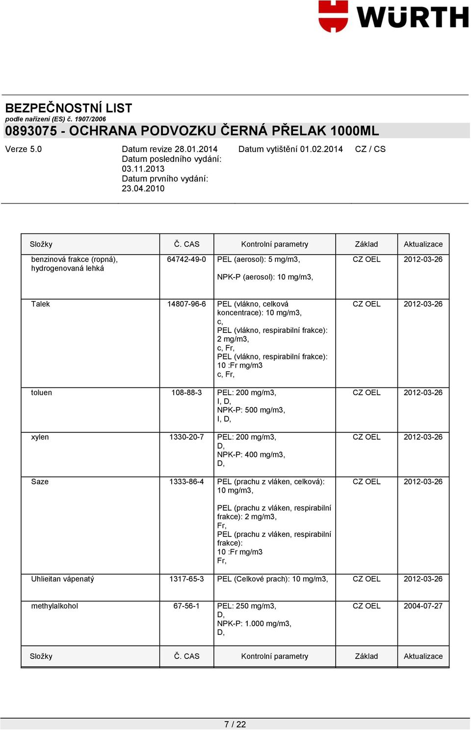 (vlákno, respirabilní frakce): 2 mg/m3, c, Fr, PEL (vlákno, respirabilní frakce): 10 :Fr mg/m3 c, Fr, 108-88-3 PEL: 200 mg/m3, I, D, NPK-P: 500 mg/m3, I, D, xylen 1330-20-7 PEL: 200 mg/m3, D, NPK-P: