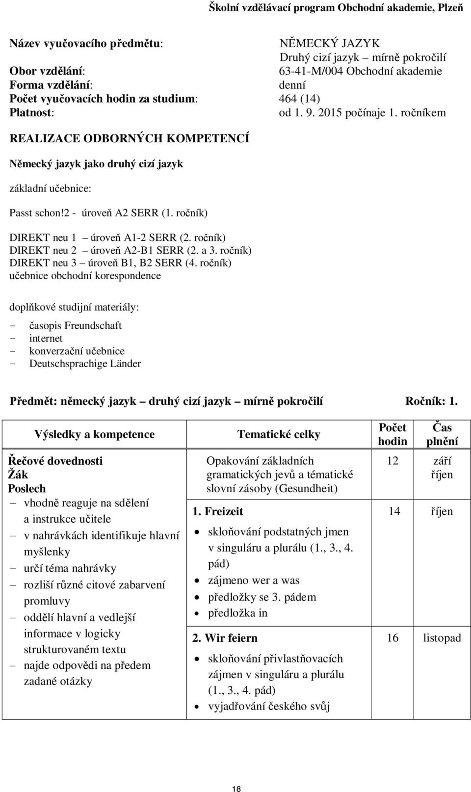 ro ník) DIREKT neu úrove A-B SERR (. a 3. ro ník) DIREKT neu 3 úrove B, B SERR (.