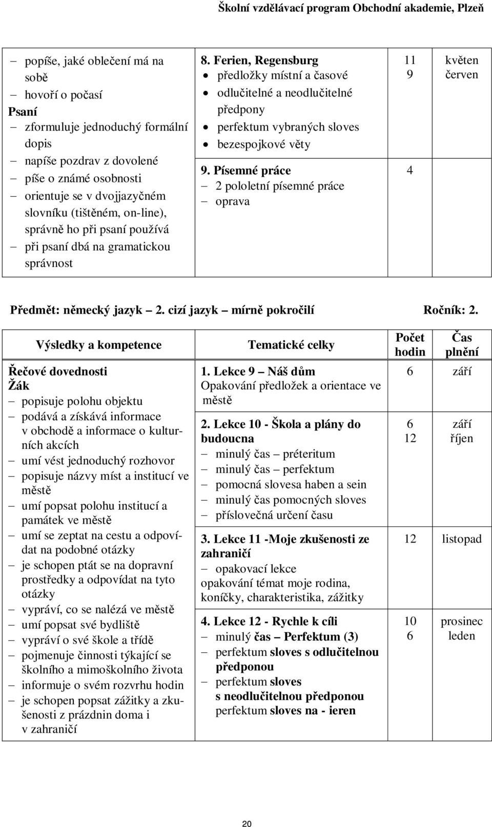 Písemné práce pololetní písemné práce oprava 9 kv ten erven edm t: n mecký jazyk. cizí jazyk mírn pokro ilí Ro ník:.