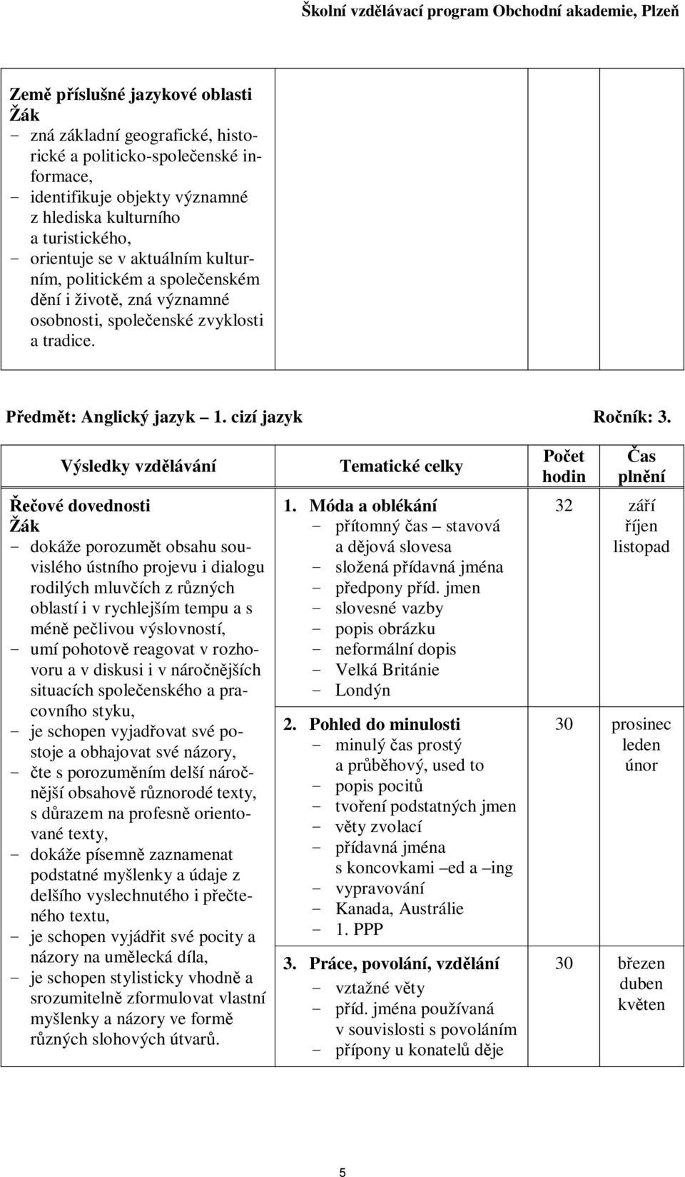 Výsledky vzd lávání ové dovednosti - dokáže porozum t obsahu souvislého ústního projevu i dialogu rodilých mluv ích z r zných oblastí i v rychlejším tempu a s mén pe livou výslovností, - umí pohotov