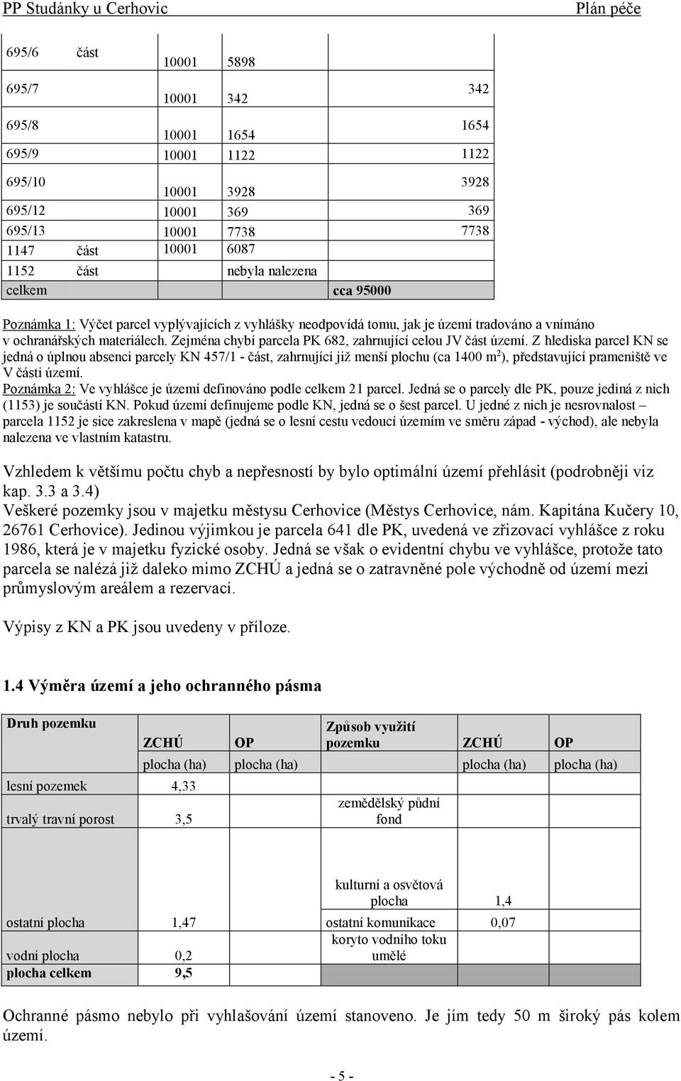 Zejména chybí parcela PK 682, zahrnující celou JV část území.