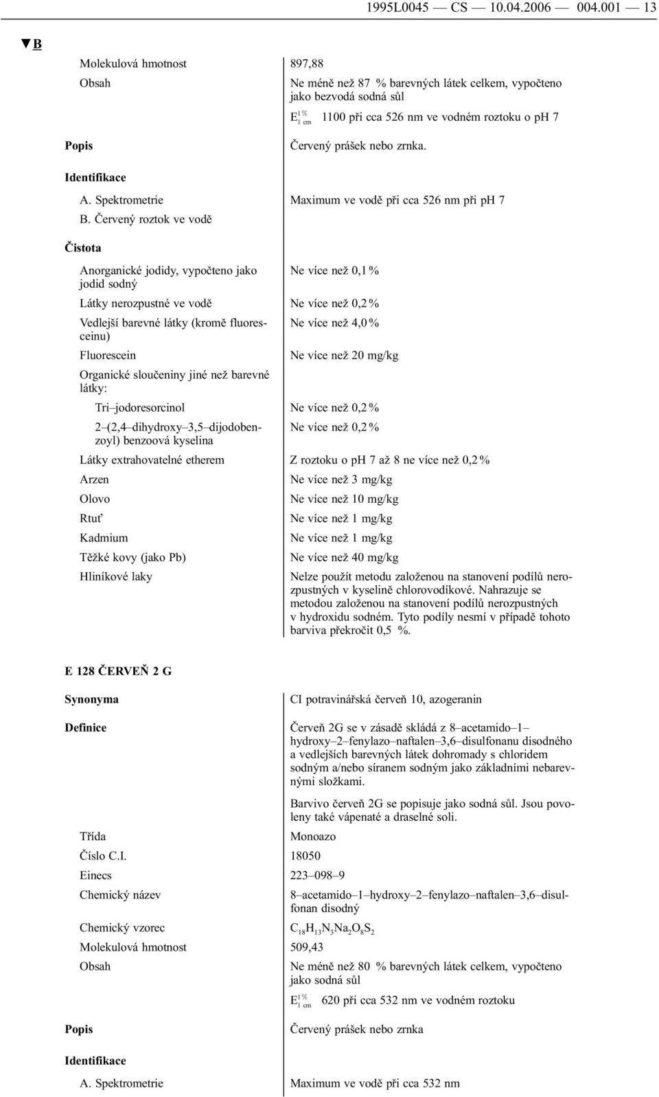 Spektrometrie Maximum ve vodě při cca 526 nm při ph 7 B.