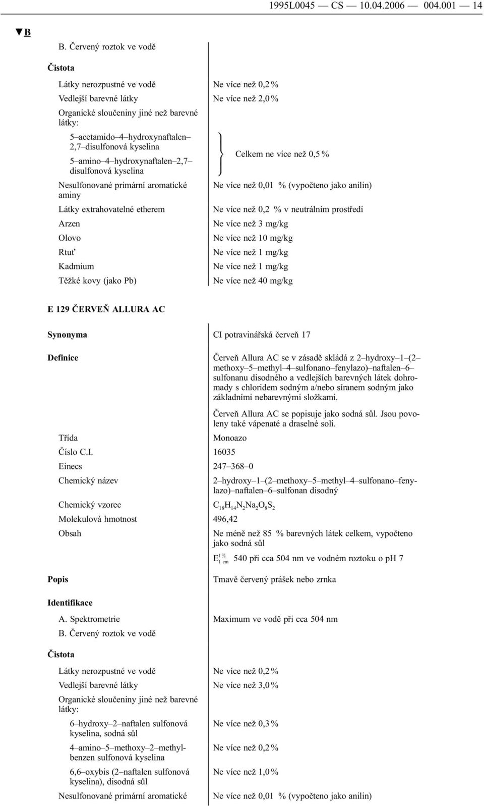 kyselina 5 amino 4 hydroxynaftalen 2,7 disulfonová kyselina Nesulfonované primární aromatické aminy Látky extrahovatelné etherem >; Celkem ne více než 0,5 % Ne více než 0,01 % (vypočteno jako anilin)