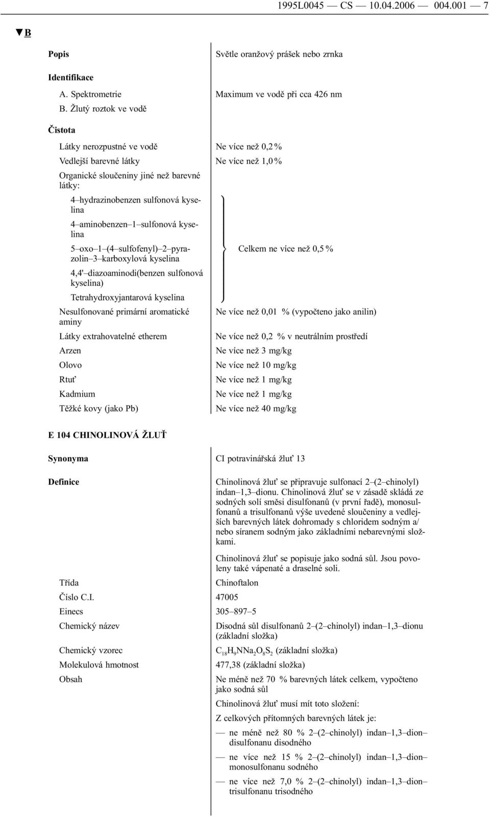 aminobenzen 1 sulfonová kyselina 5 oxo 1 (4 sulfofenyl) 2 pyrazolin 3 karboxylová kyselina 4,4' diazoaminodi(benzen sulfonová kyselina) Tetrahydroxyjantarová kyselina Nesulfonované primární