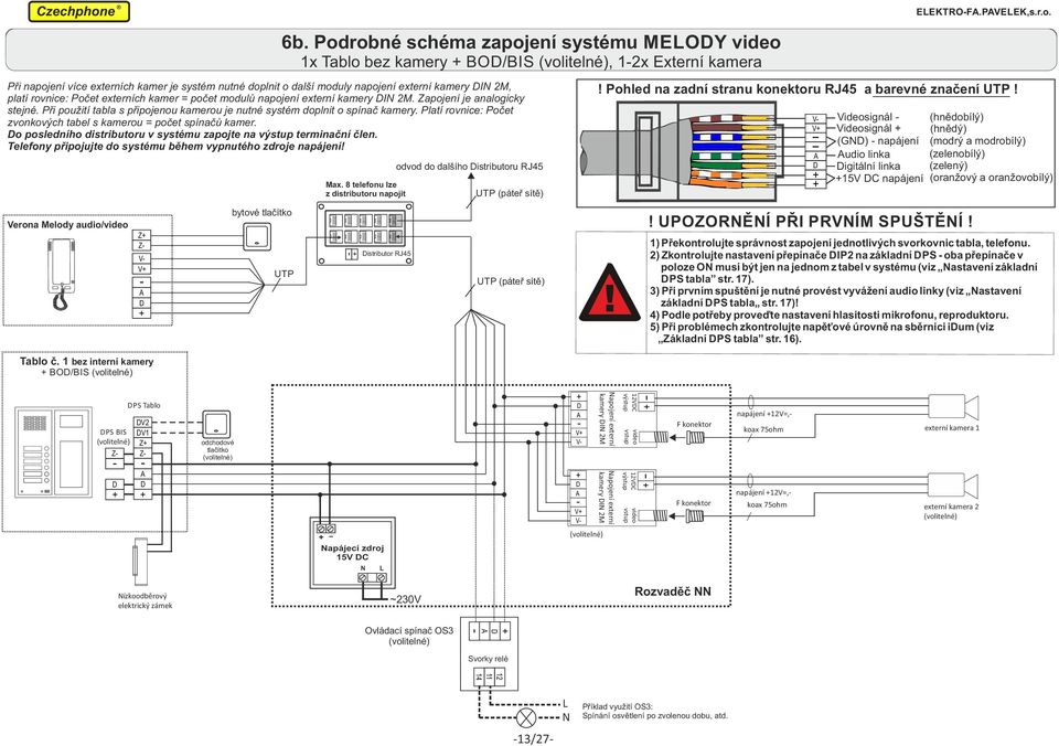 Platí rovnice: Počet zvonkových tabel s kamerou = počet spínačů kamer. o posledního distributoru v systému zapojte na výstup terminační člen.