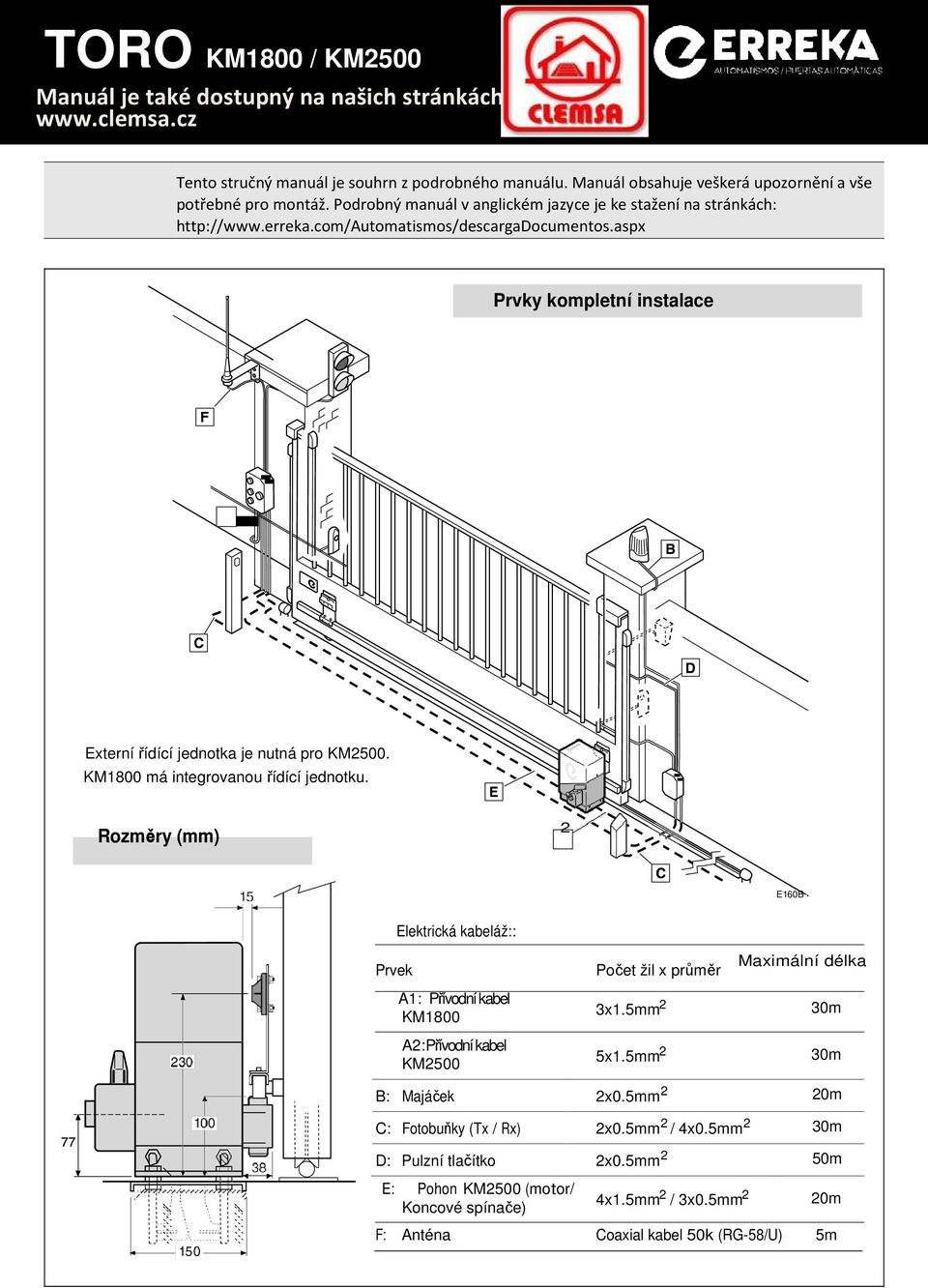 KM1800 má integrovanou řídící jednotku. Rozměry (mm) 2 E160B Prvek Elektrická kabeláž:: A1: Přívodní kabel KM1800 A2:Přívodní kabel KM2500 Počet žil x průměr 3x1.5mm 2 5x1.
