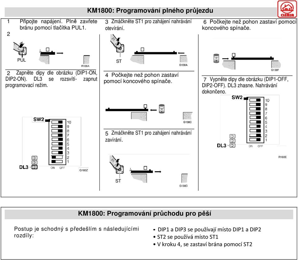 ST 4 Počkejte než pohon zastaví pomocí koncového spínače. 7 Vypněte dipy dle obrázku (DIP1-, DIP2-). DL3 zhasne. Nahrávání dokončeno.