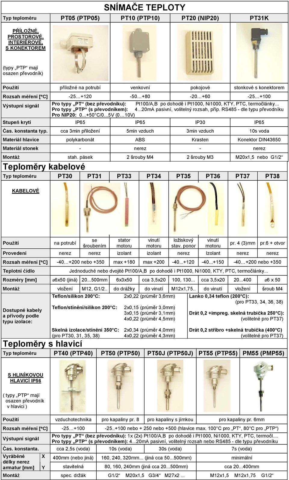 .. Pro typy PTP (s p evodníkem): 4...20mA pasivní, volitelný rozsah, p íp. RS485 - dle typu p evodníku Pro NIP20: 0...+50 C/0...5V (0 10V) Stupe krytí IP65 IP65 IP30 IP65 as. konstanta typ.