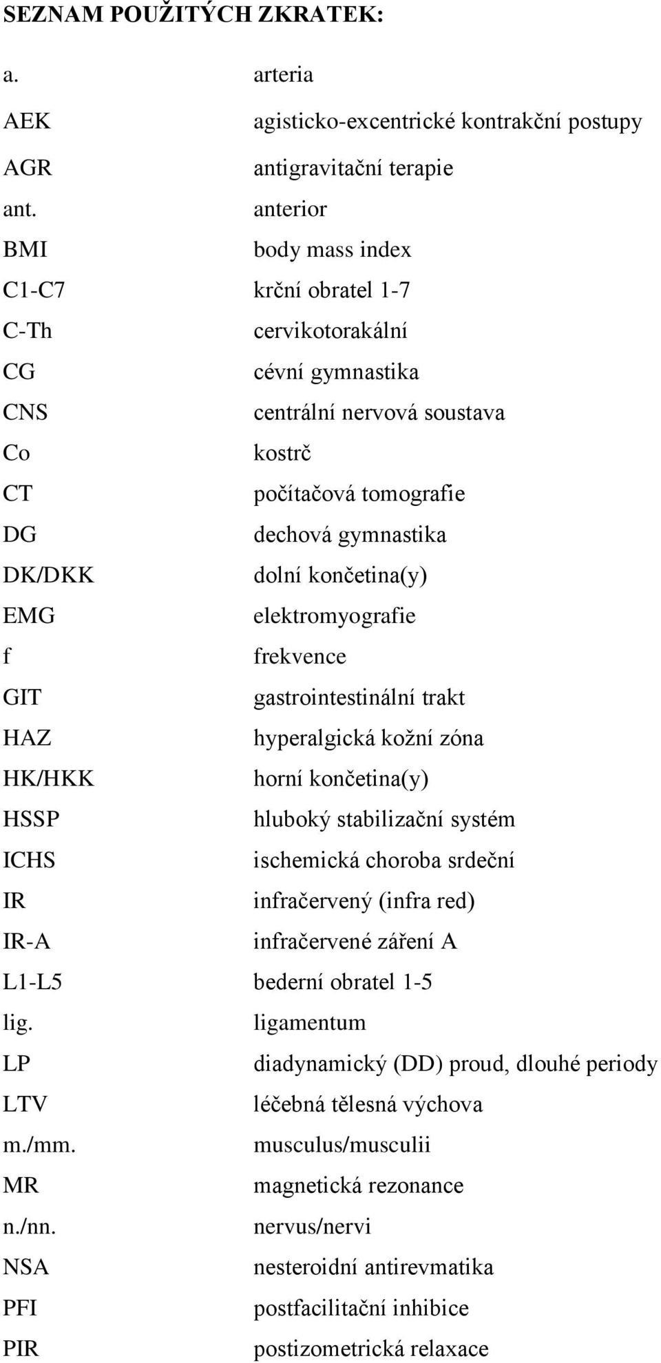 končetina(y) EMG elektromyografie f frekvence GIT gastrointestinální trakt HAZ hyperalgická kožní zóna HK/HKK horní končetina(y) HSSP hluboký stabilizační systém ICHS ischemická choroba srdeční IR