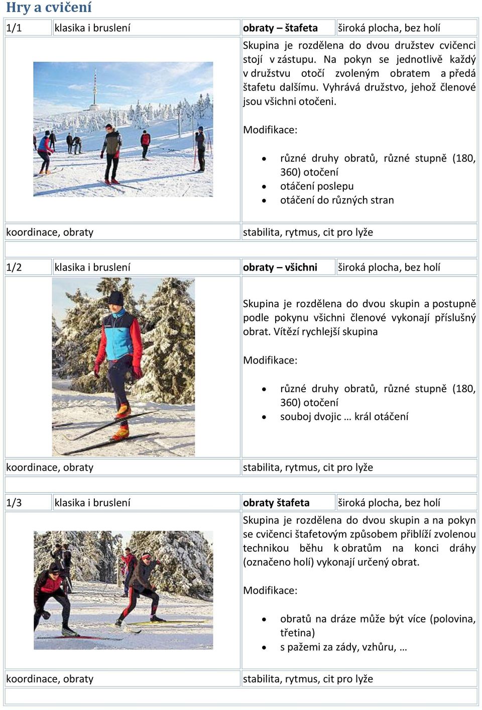 Modifikace: různé druhy obratů, různé stupně (180, 360) otočení otáčení poslepu otáčení do různých stran koordinace, obraty stabilita, rytmus, cit pro lyže 1/2 klasika i bruslení obraty všichni