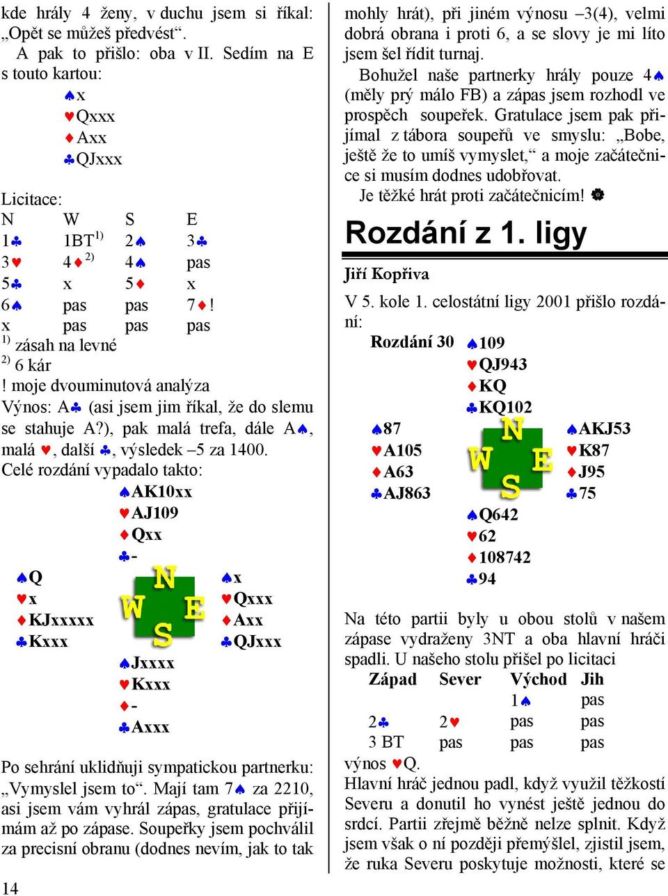 Celé rozdání vypadalo takto: AK10xx AJ109 Qxx 14 Q x KJxxxxx Kxxx - Jxxxx Kxxx - Axxx x Qxxx Axx QJxxx Po sehrání uklidňuji sympatickou partnerku: Vymyslel jsem to.