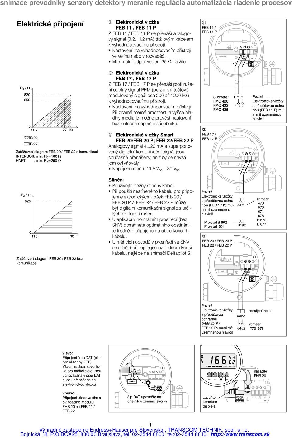 ➀ FEB 11 / FEB 11 P R Z / Ω 820 650 0 115 B 20 B 22 27 30 Zatěžovací diagram FEB 20 / FEB 22 s komunikací INTENSOR: min. R Z =180 Ω HART : min.