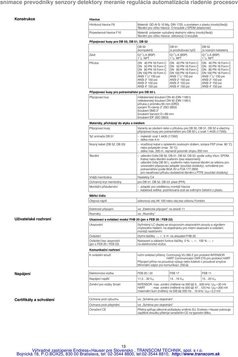 s povlakem z plastu (modrý/šedý) Těsnění pro víčko hlavice: O-kroužek z EPDM (elastomer) Materiál: polyester vyztužený skelnými vlákny (modrý/šedý) Těsnění pro víčko hlavice: silikonový O-kroužek DB