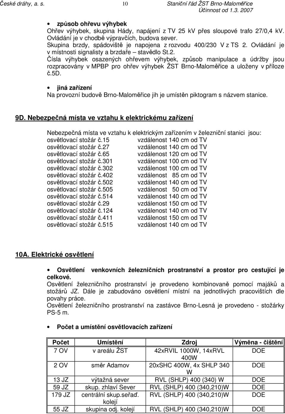 0 V z TS 2. Ovládání je v místnosti signalisty a brzdaře stavědlo St.2. Čísla výhybek osazených ohřevem výhybek, způsob manipulace a údržby jsou rozpracovány v MPBP pro ohřev výhybek ŽST Brno-Maloměřice a uloženy v příloze č.