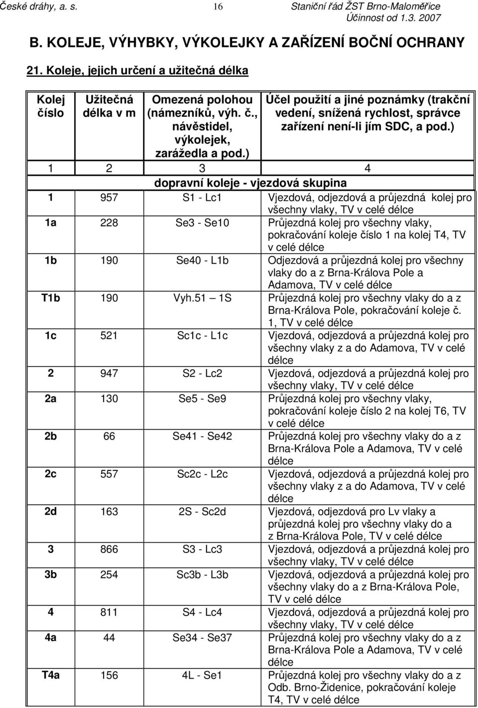 ) Účel použití a jiné poznámky (trakční vedení, snížená rychlost, správce zařízení není-li jím SDC, a pod.