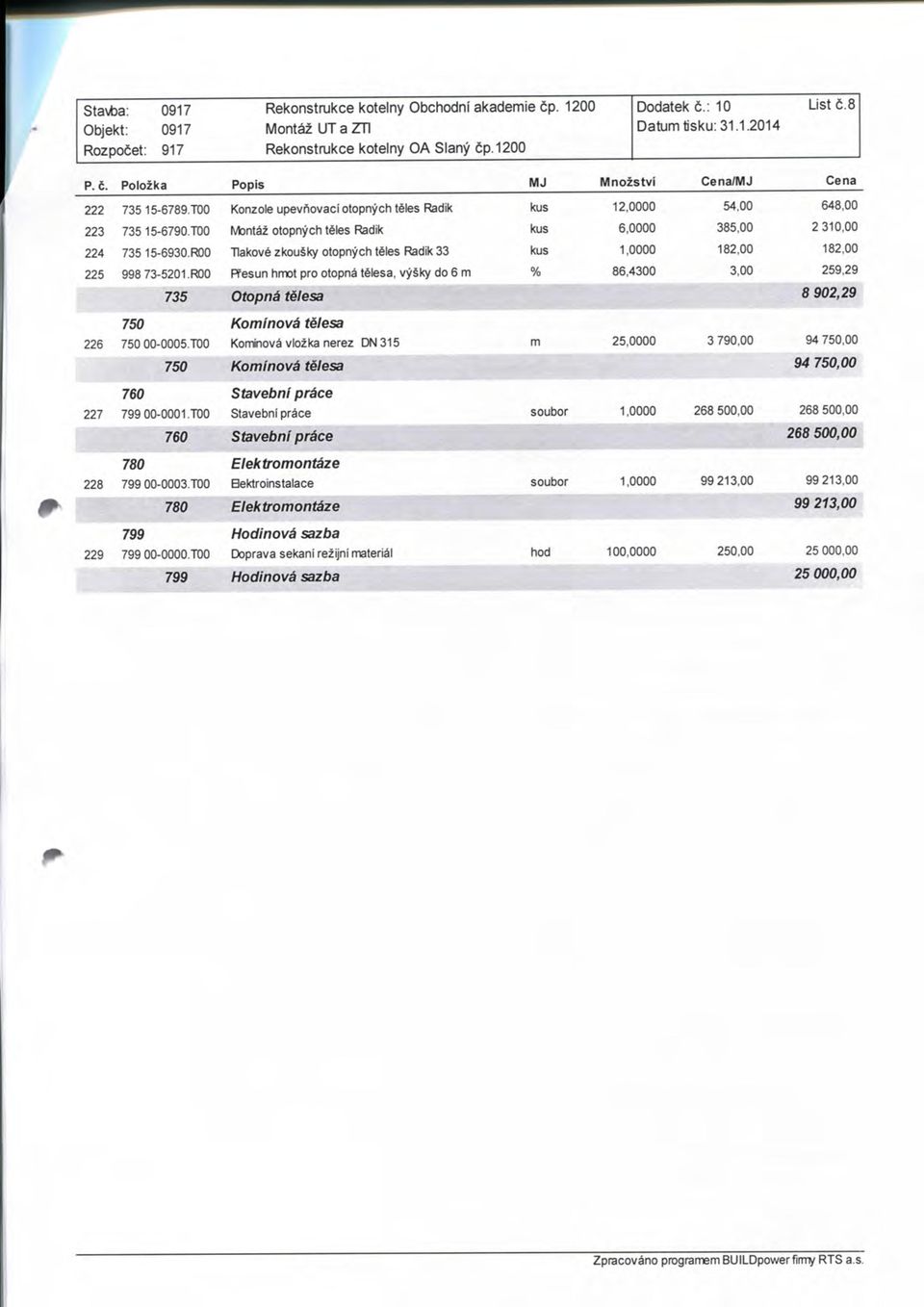 ROO Tlakove zkousky otopnych teles Radik 33 kus 1,0000 182,00 182,00 225 998 73-5201.