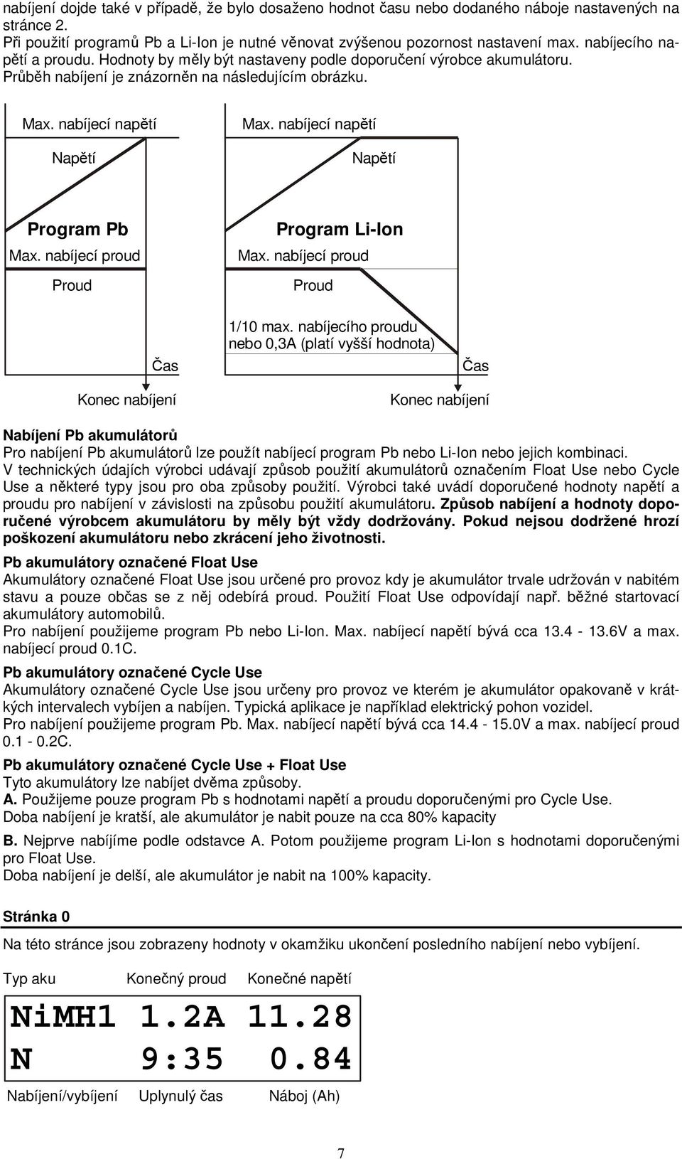 nabíjecí napětí Napětí Program Pb Max. nabíjecí proud Proud Program Li-Ion Max. nabíjecí proud Proud Čas 1/10 max.