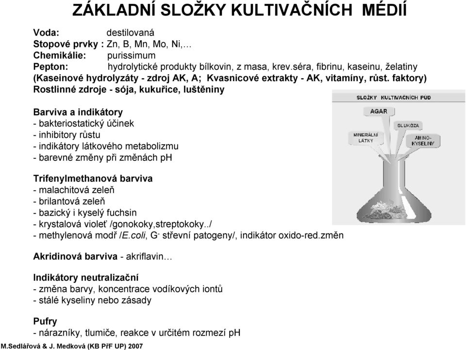 faktory) Rostlinné zdroje -sója, kukuřice, luštěniny Barviva a indikátory -bakteriostatický účinek -inhibitory růstu -indikátory látkového metabolizmu -barevné změny při změnách ph Trifenylmethanová