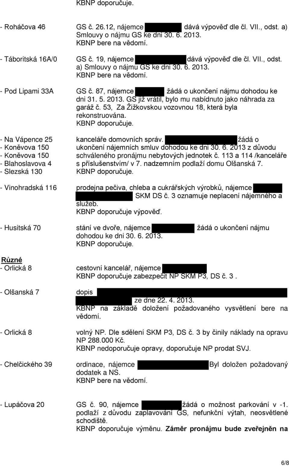 2013. GS již vrátil, bylo mu nabídnuto jako náhrada za garáž č. 53, Za Žižkovskou vozovnou 18, která byla rekonstruována. kanceláře domovních správ. žádá o ukončení nájemních smluv dohodou ke dni 30.