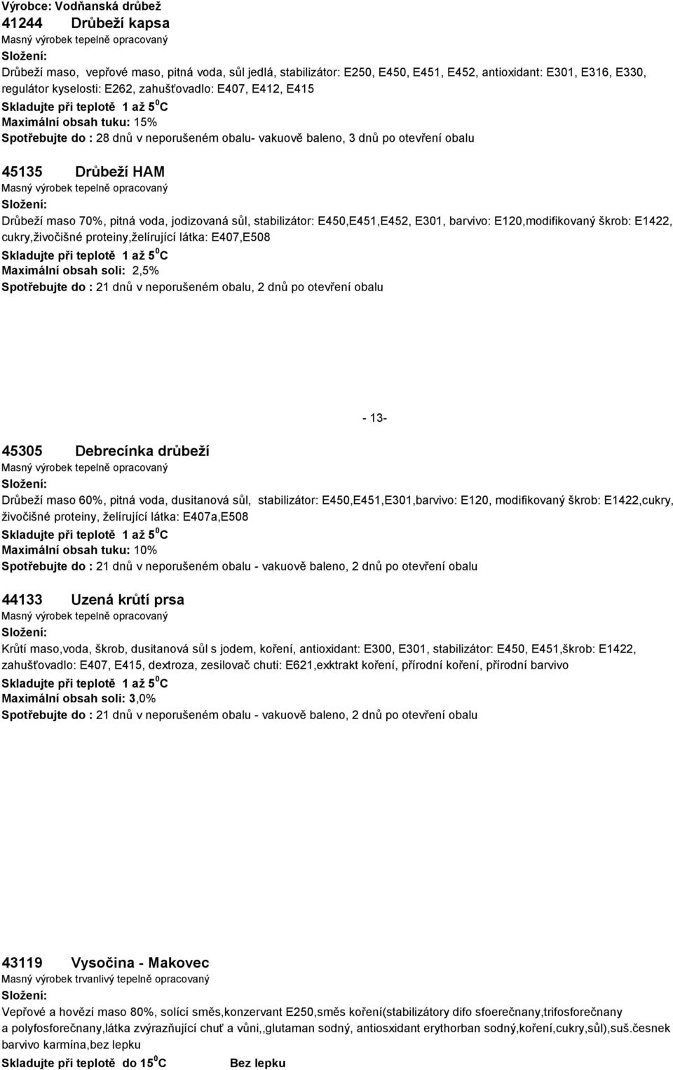 jodizovaná sůl, stabilizátor: E450,E451,E452, E301, barvivo: E120,modifikovaný škrob: E1422, cukry,živočišné proteiny,želírující látka: E407,E508 Maximální obsah soli: 2,5% Spotřebujte do : 21 dnů v