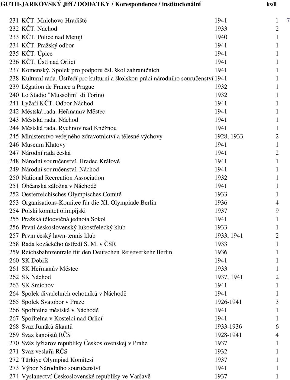 Ústředí pro kulturní a školskou práci národního souručenství 1941 1 239 Légation de France a Prague 1932 1 240 Lo Stadio "Mussolini" di Torino 1932 1 241 Lyžaři KČT.