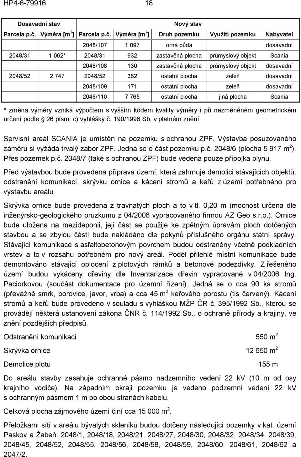 Výměra [m 2 ] Druh pozemku Využití pozemku Nabyvatel 2048/107 1 097 orná půda dosavadní 2048/31 1 062* 2048/31 932 zastavěná plocha průmyslový objekt Scania 2048/108 130 zastavěná plocha průmyslový