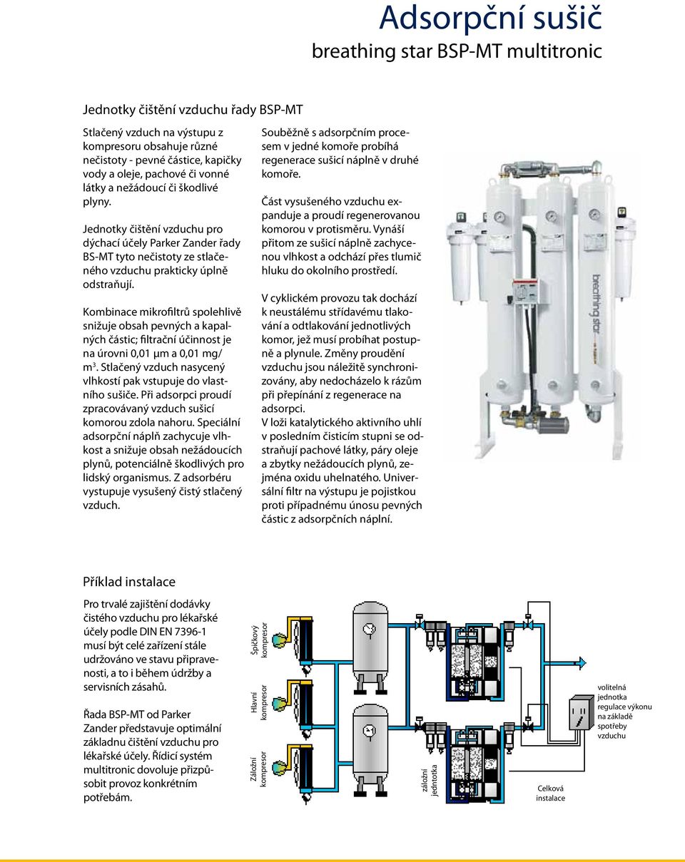 Kombinace mikrofiltrů spolehlivě snižuje obsah pevných a kapalných částic; filtrační účinnost je na úrovni 0,01 μm a 0,01 mg/ m 3. Stlačený vzduch nasycený vlhkostí pak vstupuje do vlastního sušiče.