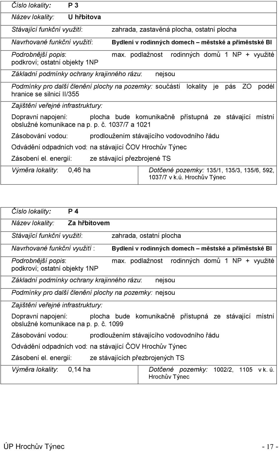 podlažnost rodinných domů 1 NP + využité podkroví; ostatní objekty 1NP Základní podmínky ochrany krajinného rázu: nejsou Podmínky pro další členění plochy na pozemky: součástí lokality je pás ZO