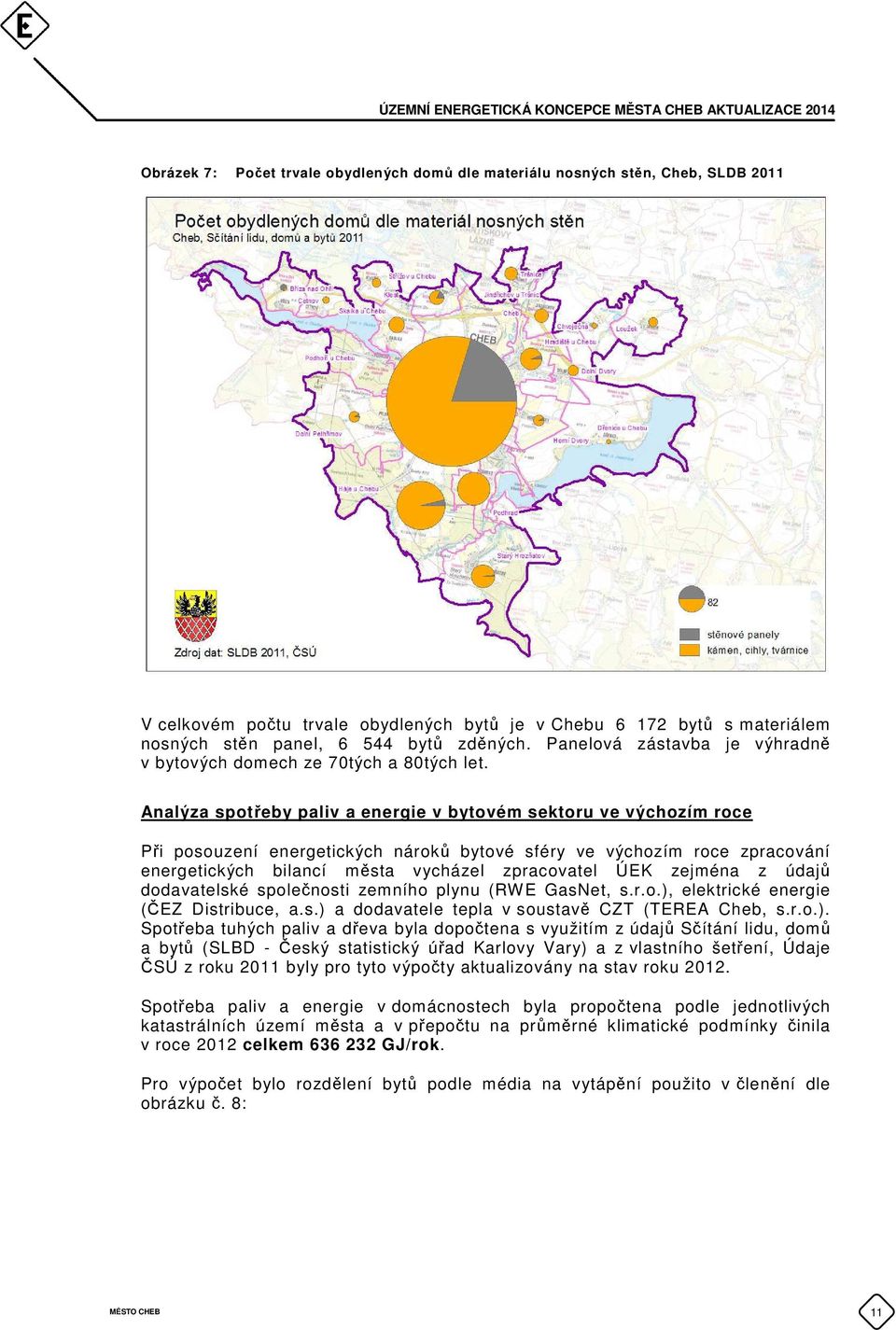 Analýza spotřeby paliv a energie v bytovém sektoru ve výchozím roce Při posouzení energetických nároků bytové sféry ve výchozím roce zpracování energetických bilancí města vycházel zpracovatel ÚEK