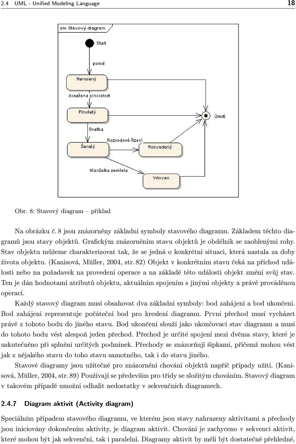 (Kanisová, Müller, 2004, str. 82) Objekt v konkrétním stavu čeká na příchod události nebo na požadavek na provedení operace a na základě této události objekt změní svůj stav.