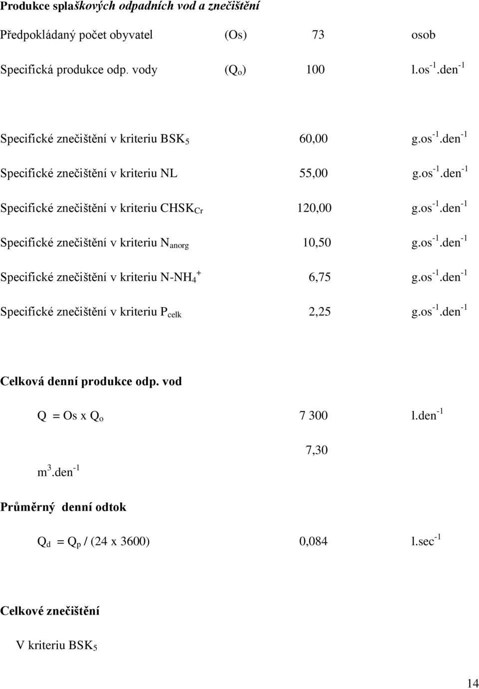 os -1.den -1 Specifické znečištění v kriteriu N anorg 10,50 g.os -1.den -1 Specifické znečištění v kriteriu N-NH 4 + 6,75 g.os -1.den -1 Specifické znečištění v kriteriu P celk 2,25 g.