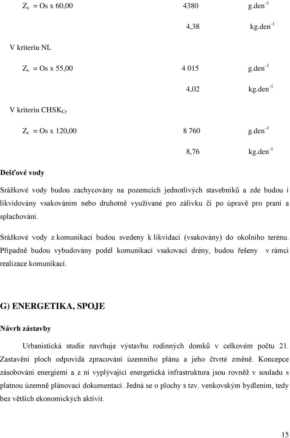 Srážkové vody z komunikací budou svedeny k likvidaci (vsakovány) do okolního terénu. Případně budou vybudovány podél komunikací vsakovací drény, budou řešeny v rámci realizace komunikací.