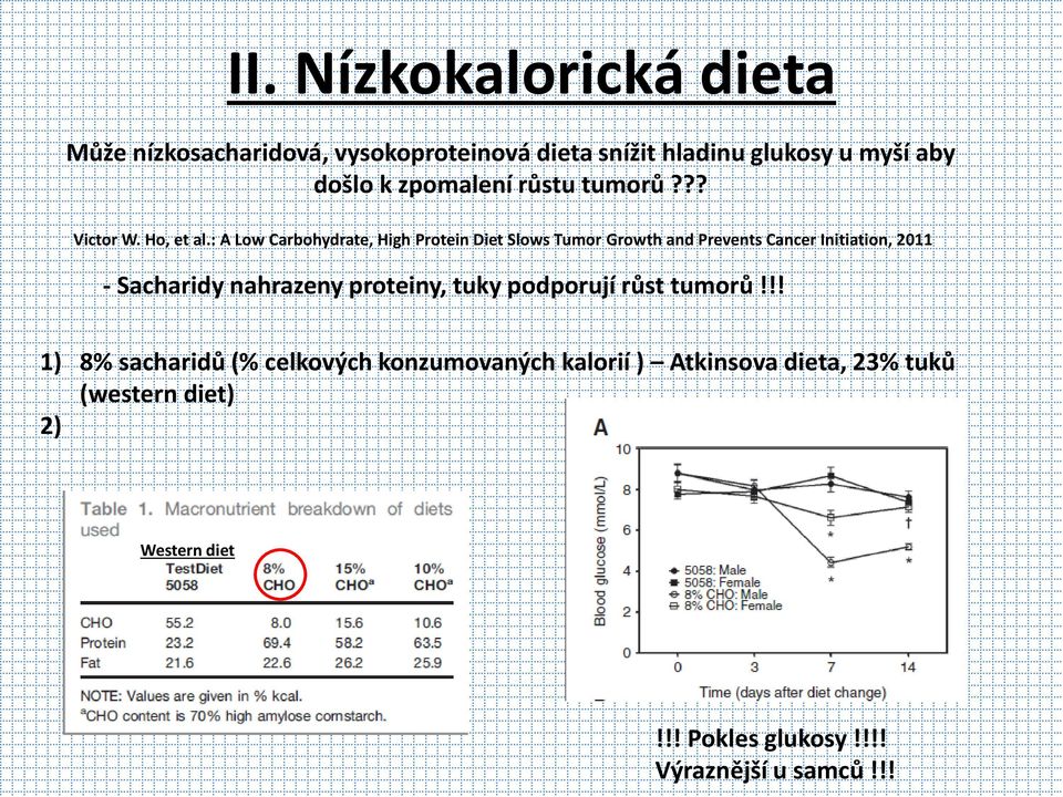 : A Low Carbohydrate, High Protein Diet Slows Tumor Growth and Prevents Cancer Initiation, 2011 - Sacharidy nahrazeny