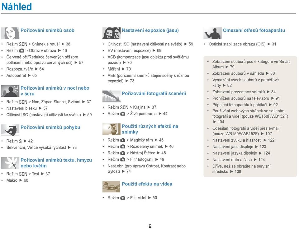 tváře 64 Autoportrét 65 Pořizování snímků v noci nebo v šeru Režim s > Noc, Západ Slunce, Svítání 37 Nastavení blesku 57 Citlivost ISO (nastavení citlivosti ke světlu) 59 Pořizování snímků pohybu