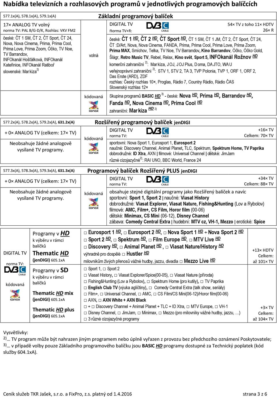 INFOkanál Hošťálková, INFOkanál Kateřinice, INFOkanál Ratiboř slovenské: Mar kíza 2) 577.2x(A), 578.2x(A), 579.2x(A), 631.