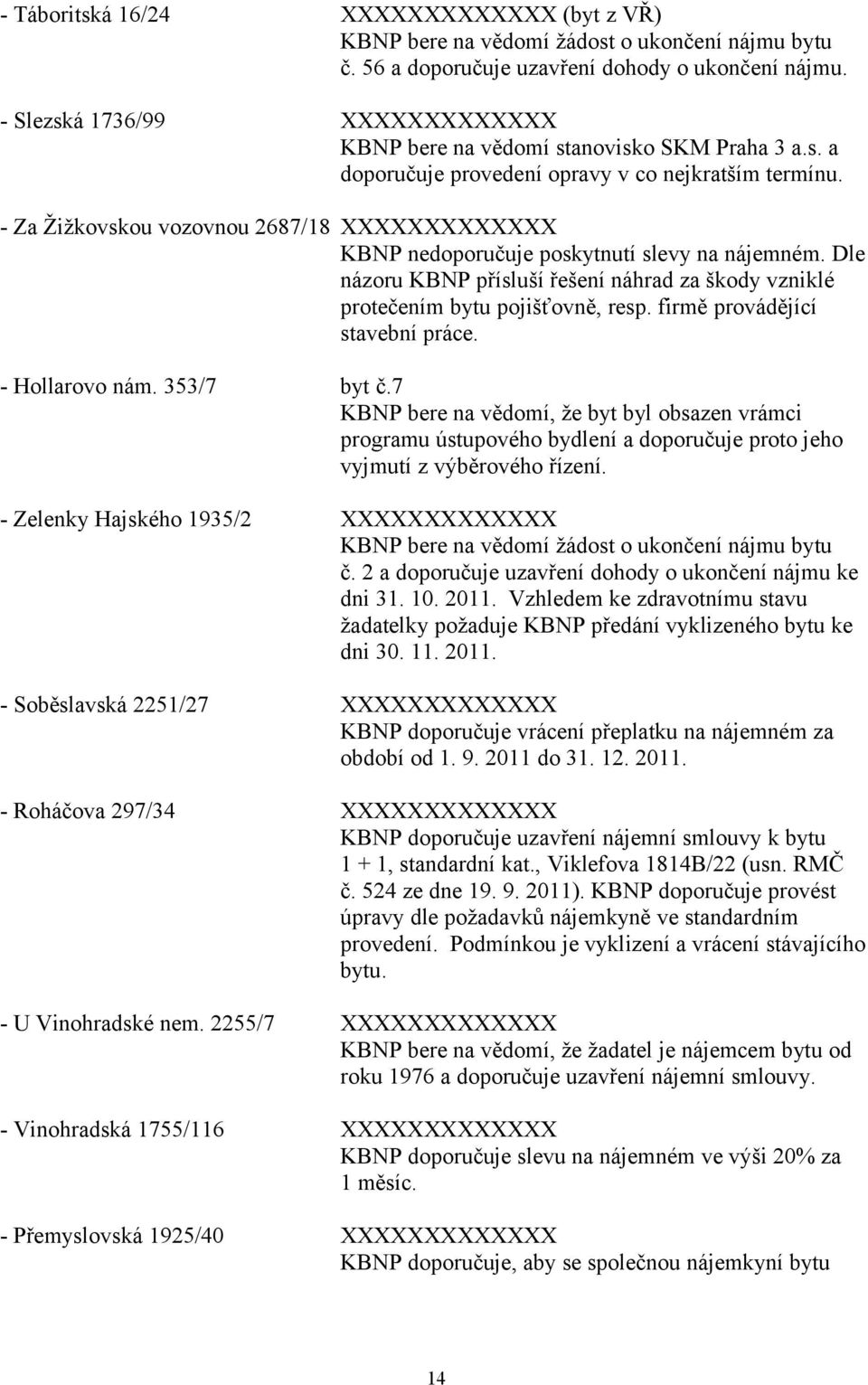 Za Žižkovskou vozovnou 2687/18 XXXXXXXXXXXXX KBNP nedoporučuje poskytnutí slevy na nájemném. Dle názoru KBNP přísluší řešení náhrad za škody vzniklé protečením bytu pojišťovně, resp.